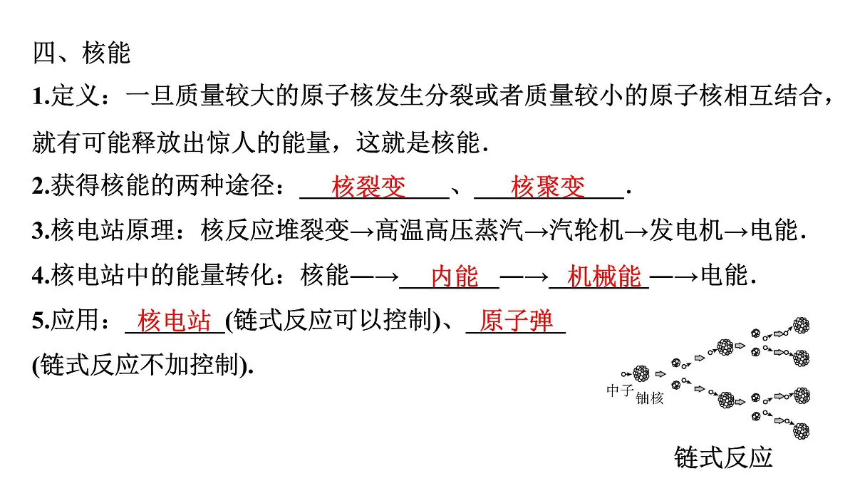 第二十一章 信息的传递 能源与可持续发展-2025年中考物理一轮复习专题讲练课件PPT第6页