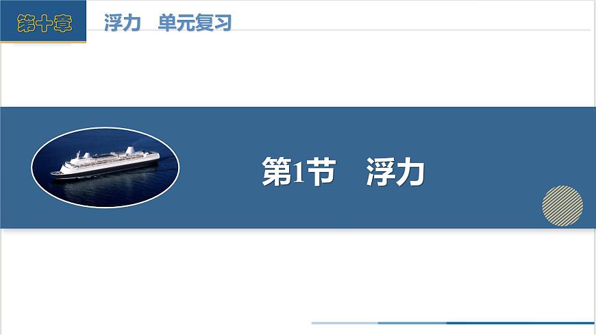 第十章 浮力（單元復(fù)習(xí)課件） 第6頁