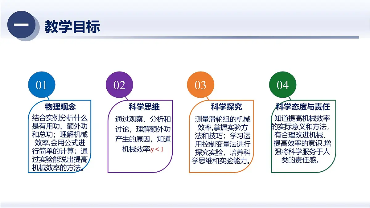 12.4机械效率(课件)2025学年八年级物理下册(人教版2024)第2页