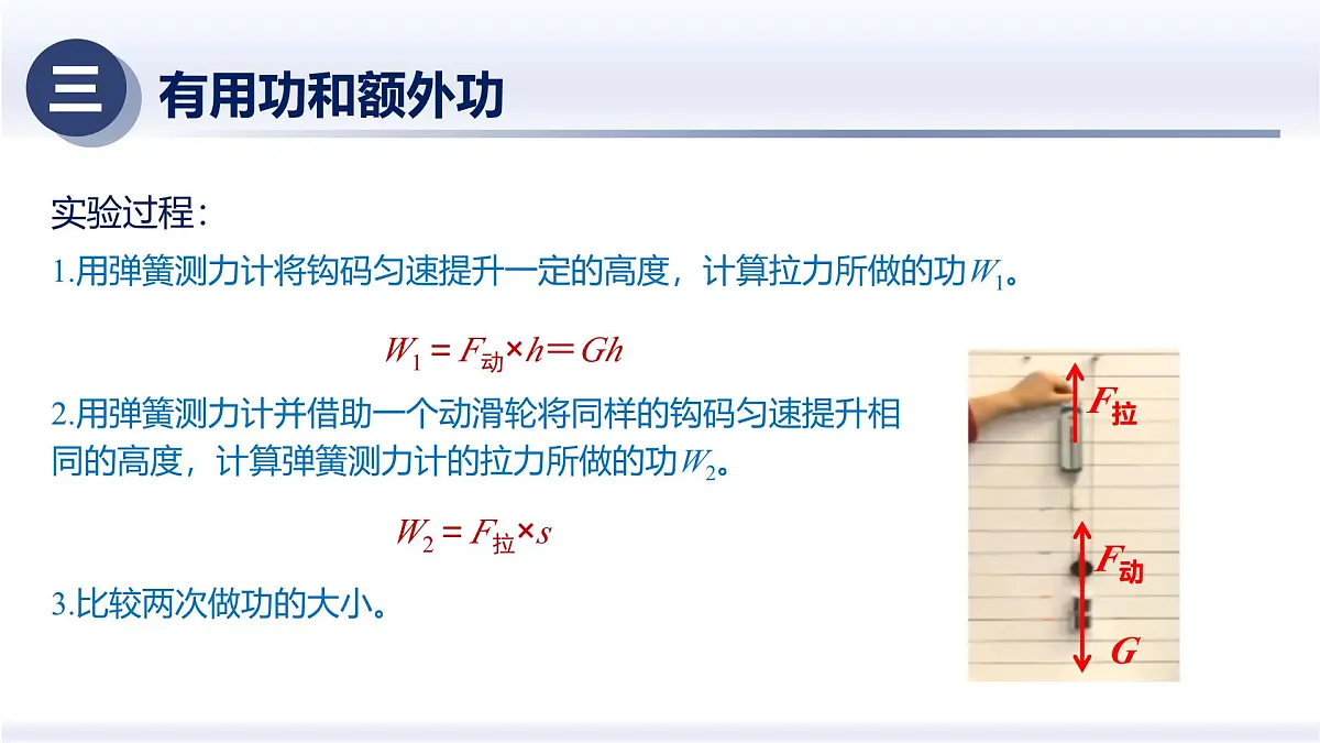 12.4机械效率(课件)2025学年八年级物理下册(人教版2024)第5页
