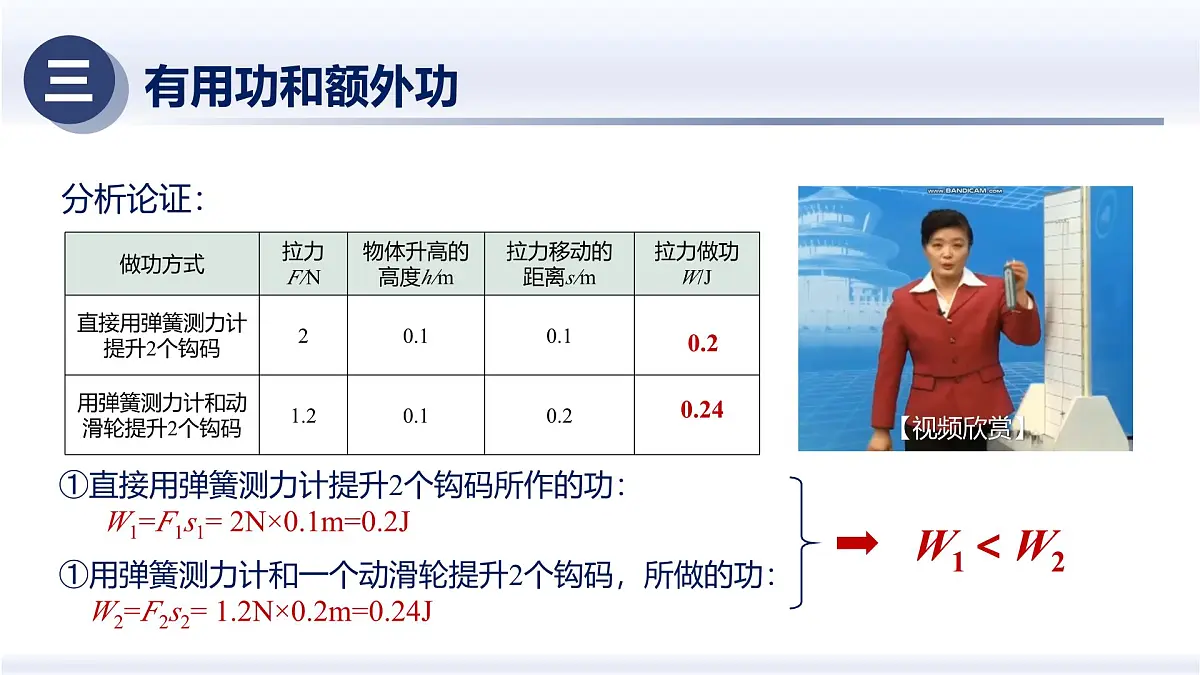 12.4机械效率(课件)2025学年八年级物理下册(人教版2024)第6页