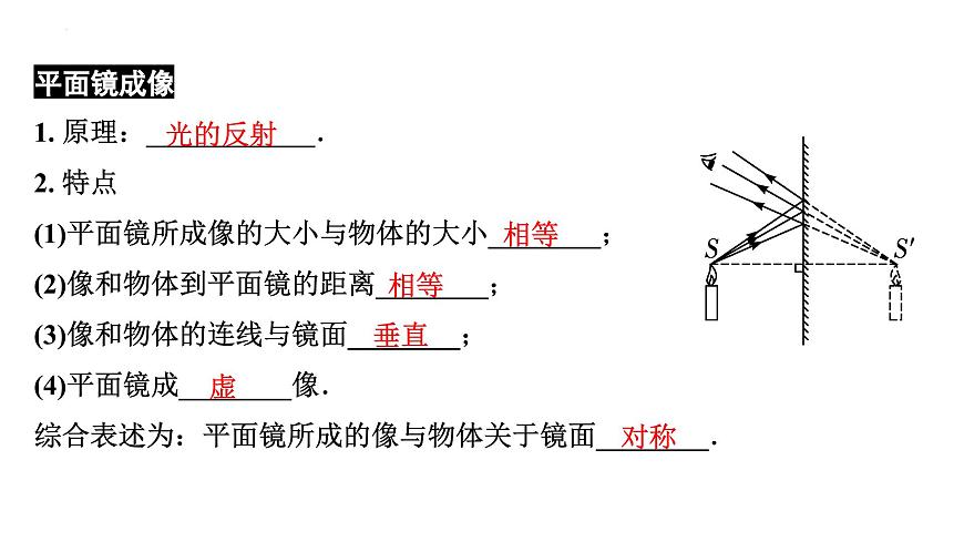 第03课时+平面镜成像-【复习课】2025年中考物理一轮复习(全国通用) 课件第3页