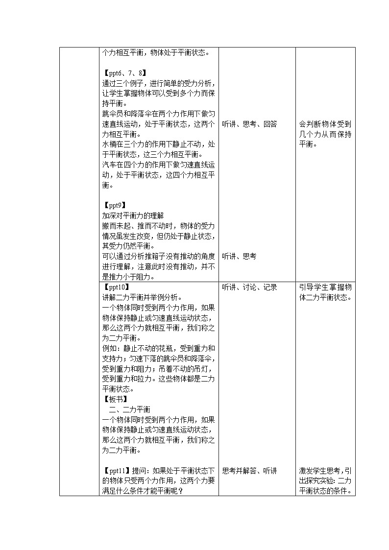 8.2《二力平衡》教案 物理人教版(2024)八年級(jí)下冊(cè)第2頁(yè)