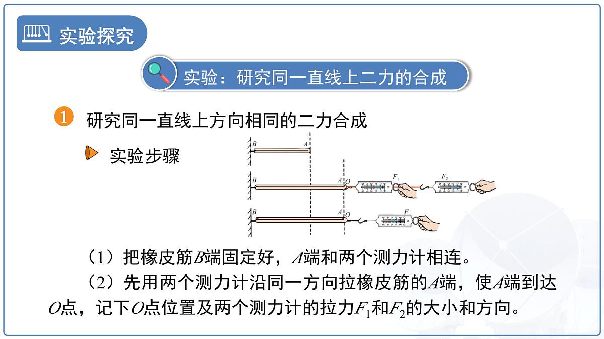 8.4《同一直线上二力的合成》课件 物理人教版(2024)八年级下册第7页