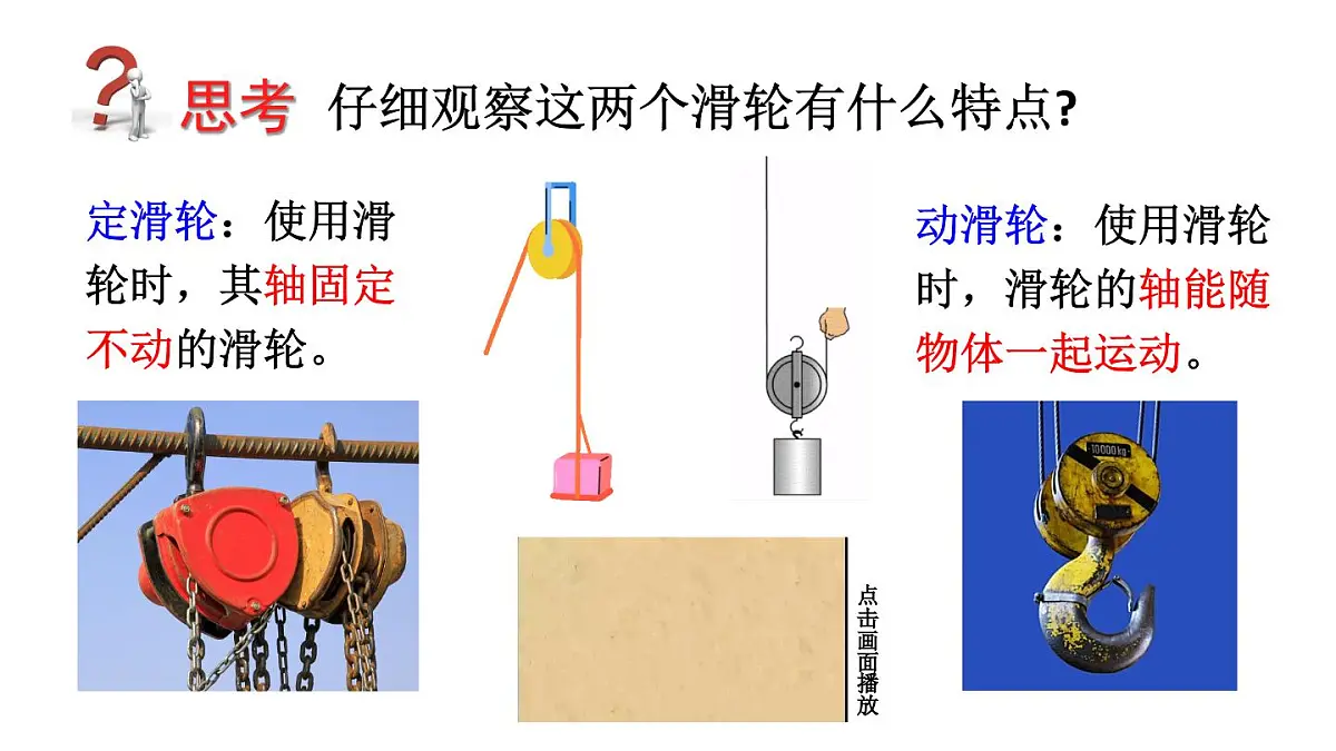 初中物理新沪科版八年级全册第十一章第二节第一课时 定滑轮和动滑轮教学课件2025春第5页