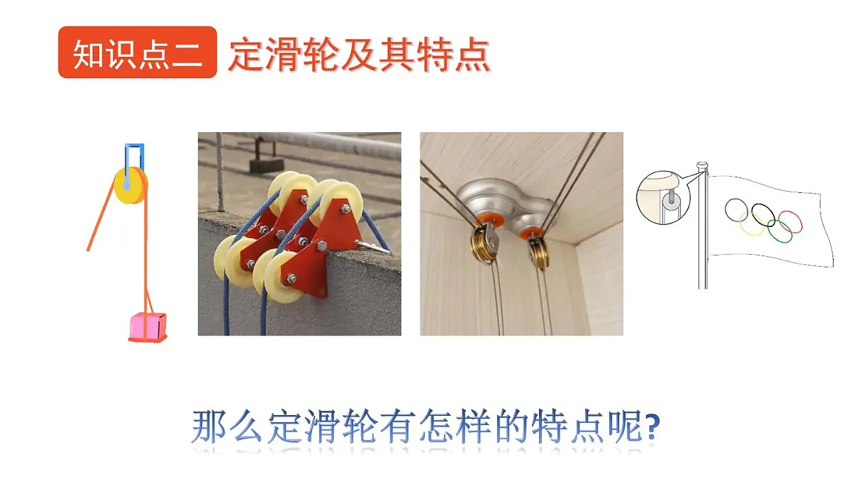 初中物理新沪科版八年级全册第十一章第二节第一课时 定滑轮和动滑轮教学课件2025春第6页