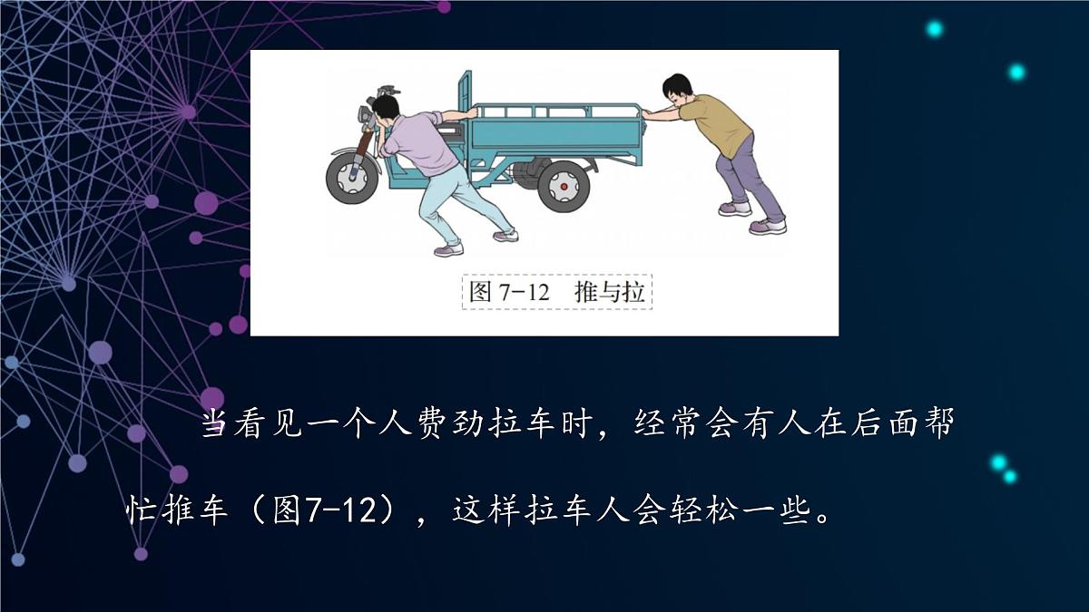 7.2 力的合成 课件-2024-2025学年沪科版物理八年级下册第2页
