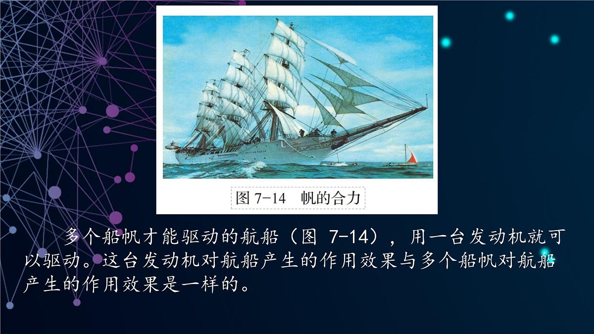 7.2 力的合成 课件-2024-2025学年沪科版物理八年级下册第4页