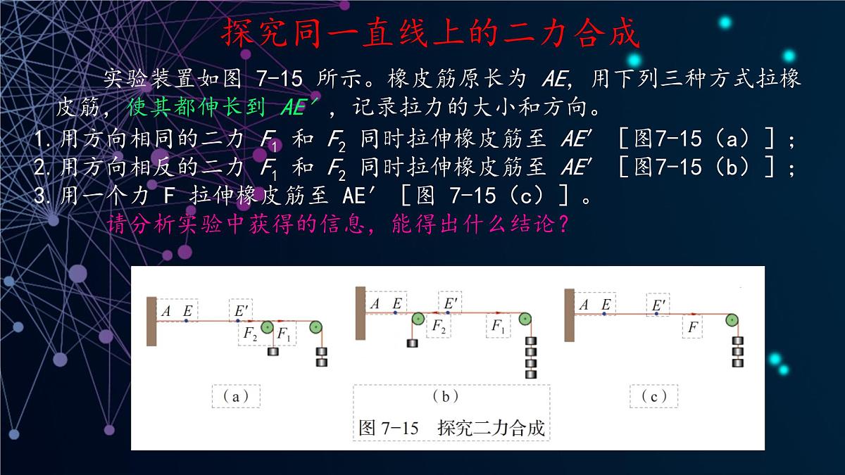 7.2 力的合成 课件-2024-2025学年沪科版物理八年级下册第8页