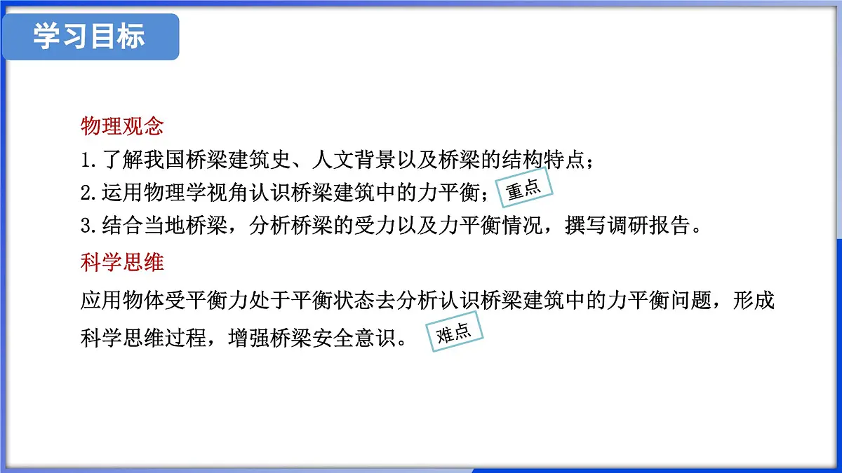 第七章 力与运动 跨学科实践 调研桥梁建筑中的力平衡 (课件)- 2024-2025学年沪科版物理(2024)八年级全一册第5页