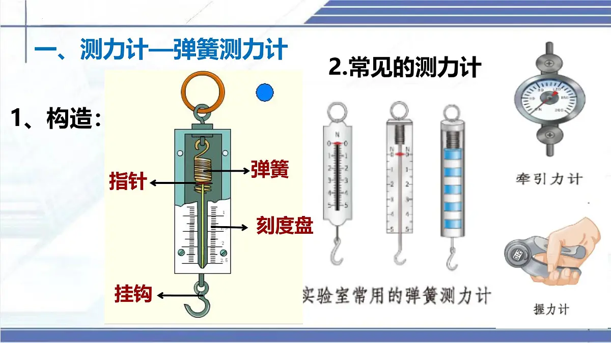7.2 力的测量 弹力 2025学年八年级物理下册同步课件(北师大版2024)第3页