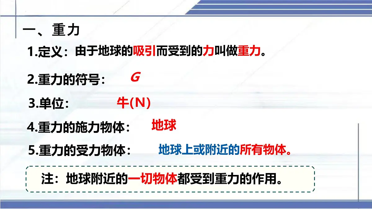 7.3 重力 2025学年八年级物理下册同步课件(北师大版2024)第3页
