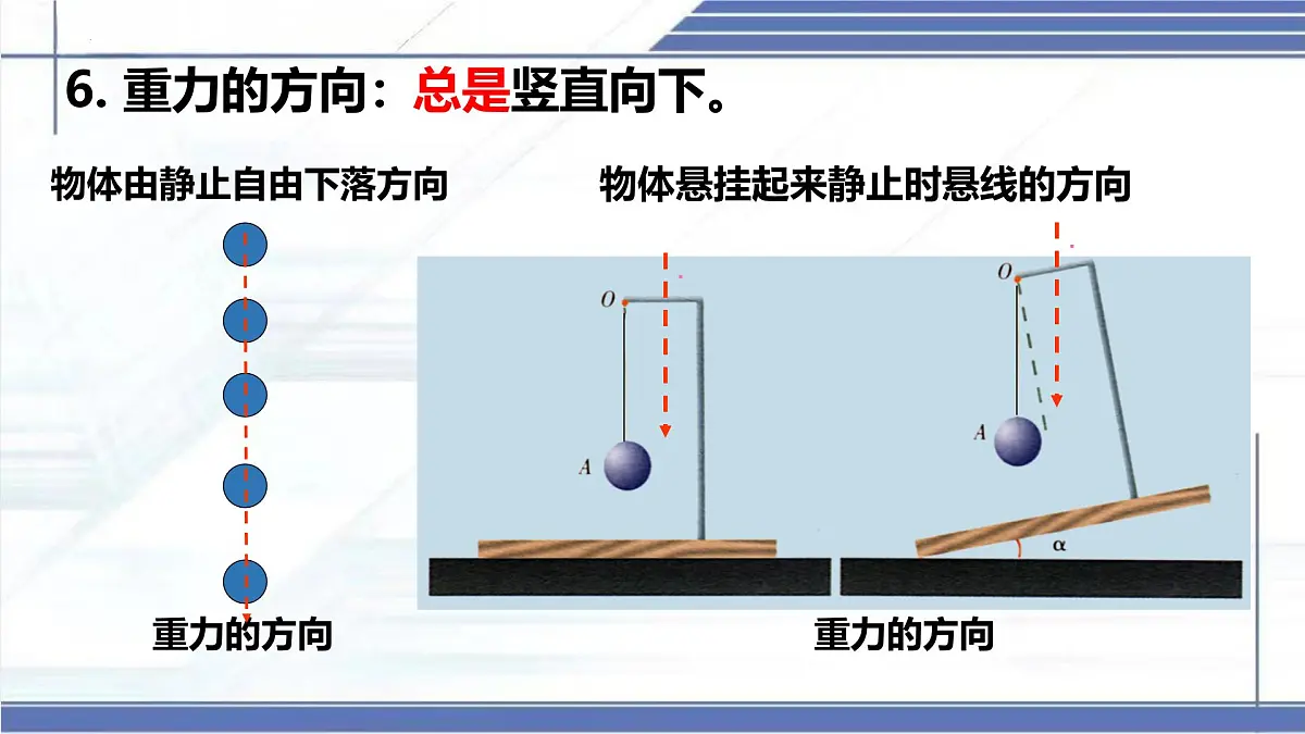 7.3 重力 2025学年八年级物理下册同步课件(北师大版2024)第4页