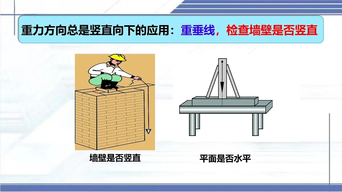 7.3 重力 2025学年八年级物理下册同步课件(北师大版2024)第5页