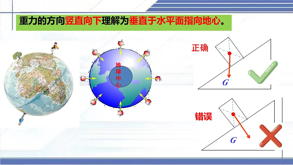 7.3 重力 2025学年八年级物理下册同步课件(北师大版2024)第6页