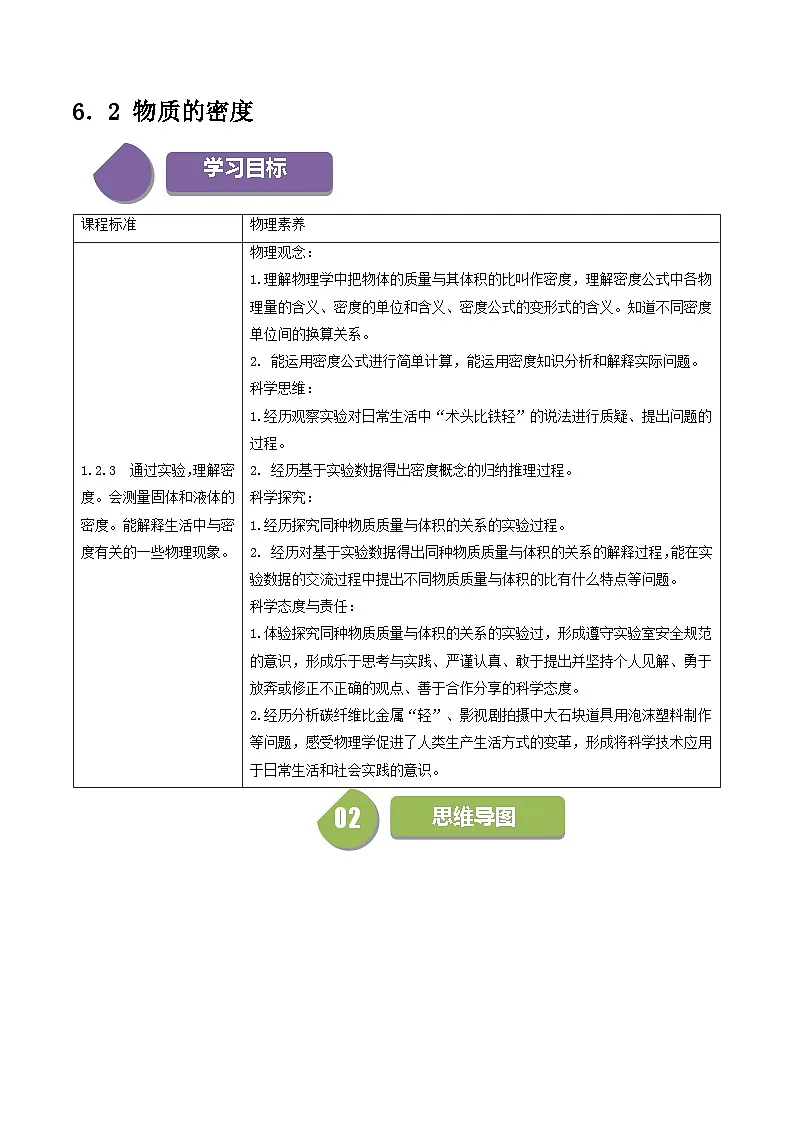 6.2 物质的密度(含答案解析) 第1页