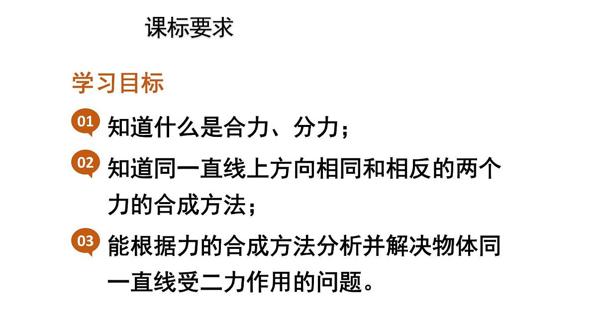 初中物理新人教版八年级下册第八章第四节 同一直线上二力的合成教学课件2025春第2页
