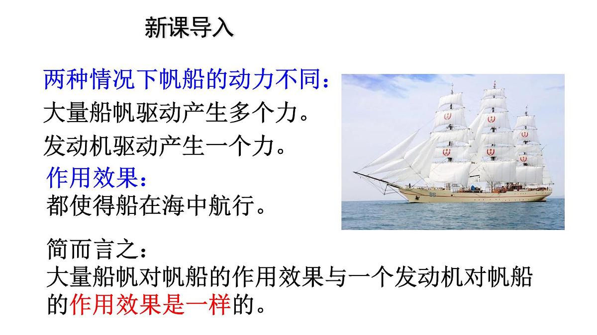 初中物理新人教版八年级下册第八章第四节 同一直线上二力的合成教学课件2025春第5页