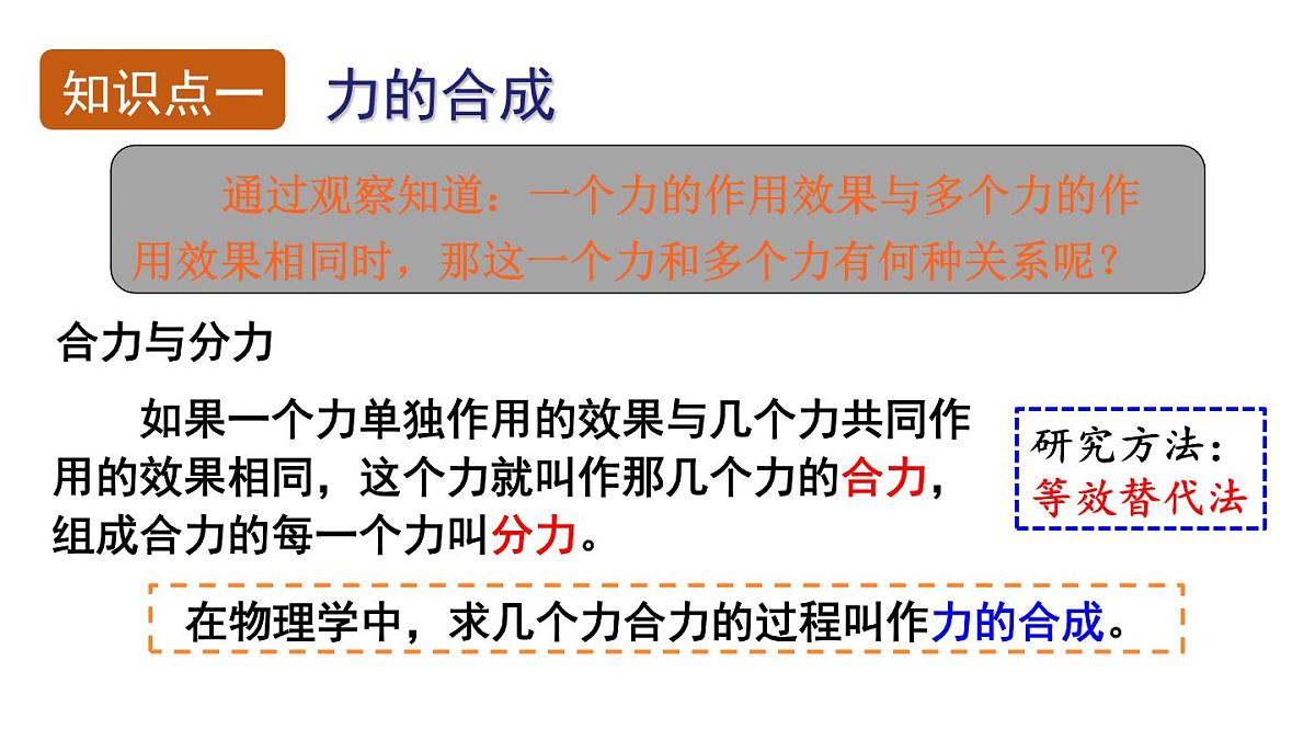 初中物理新人教版八年级下册第八章第四节 同一直线上二力的合成教学课件2025春第7页
