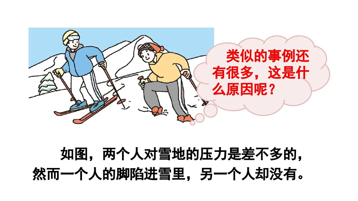 初中物理新人教版八年级下册第九章第一节第一课时 压力和压强教学课件2025春第6页