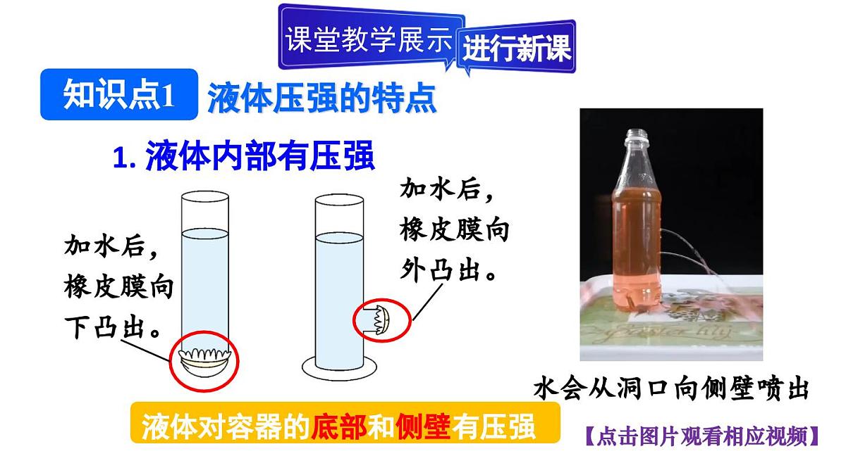 初中物理新人教版八年级下册第九章第二节第一课时 液体压强的特点及大小教学课件2025春第7页