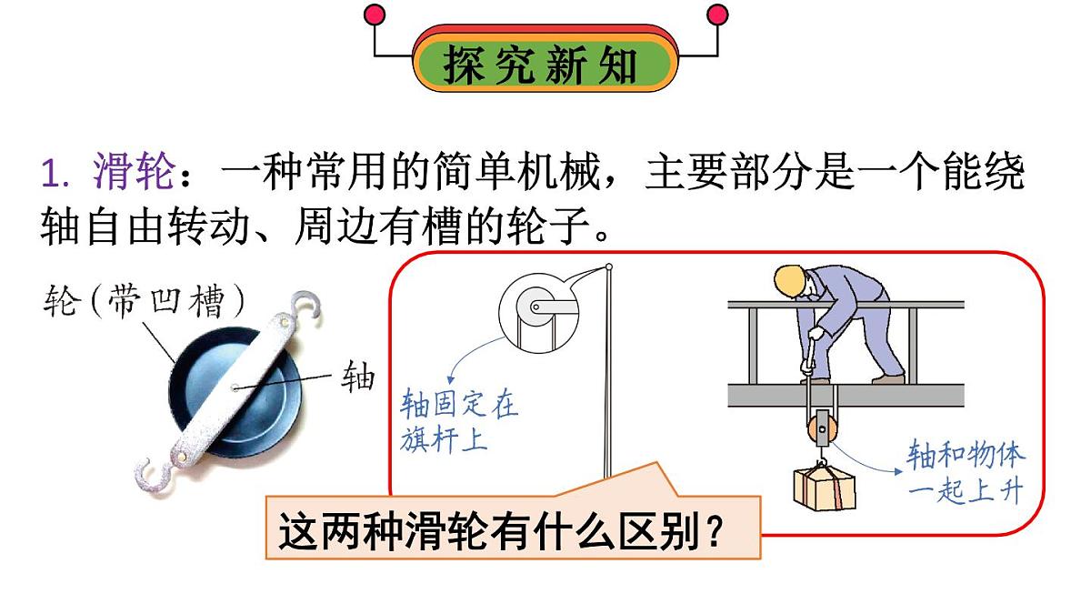 初中物理新人教版八年级下册第十二章第三节 第一课时 定滑轮和动滑轮教学课件2025春第4页