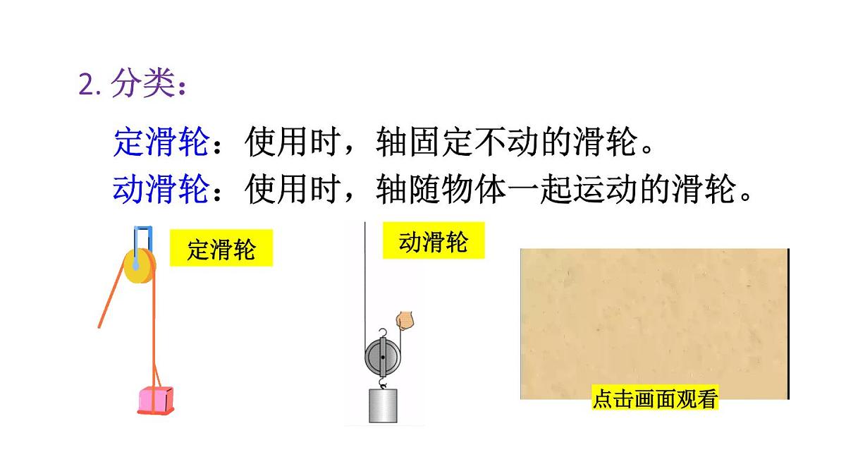 初中物理新人教版八年级下册第十二章第三节 第一课时 定滑轮和动滑轮教学课件2025春第5页