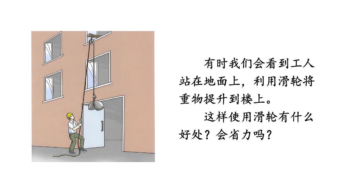 初中物理新人教版八年级下册第十二章第三节 第一课时 定滑轮和动滑轮教学课件2025春第6页