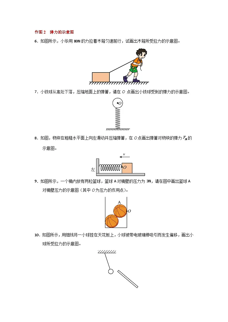 2024-2025学年苏科版(2024)第二学期八年级物理期中复习专练《作图题》(含答案)第2页