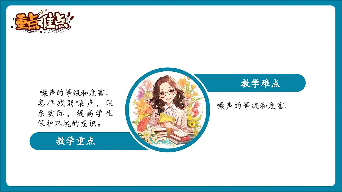 3.3 噪声 课件第4页