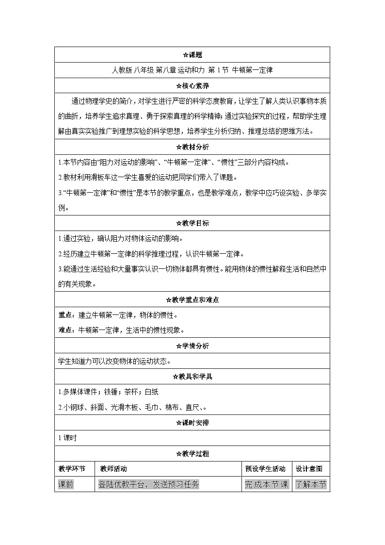 新人教版物理 八下 8-1《牛頓第一定律》 教案第1頁(yè)