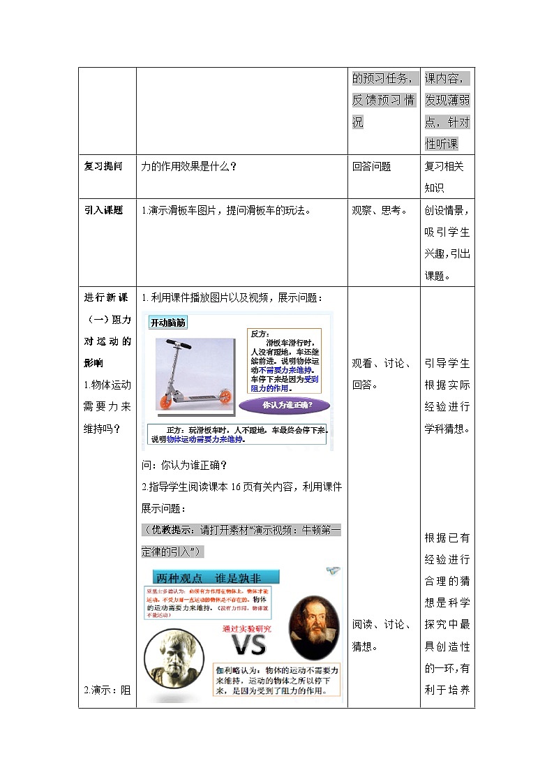 新人教版物理 八下 8-1《牛頓第一定律》 教案第2頁(yè)