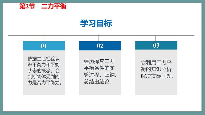 新人教版物理 八下 8-2课件:二力平衡第4页