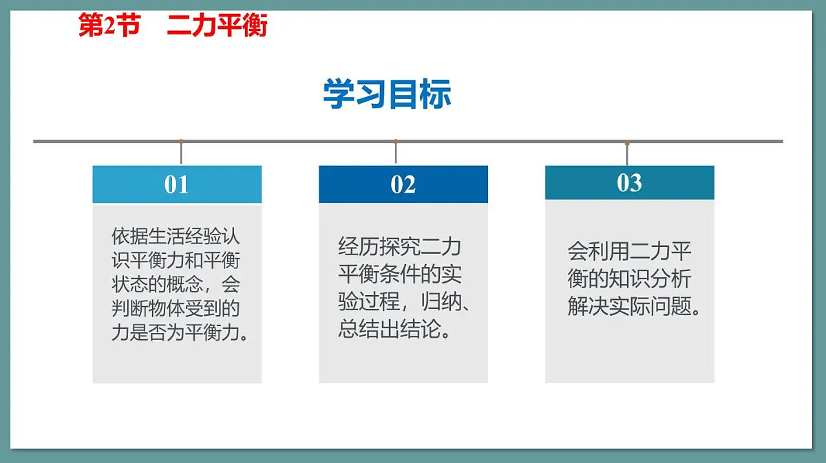 新人教版物理 八下 8-2课件:二力平衡第4页
