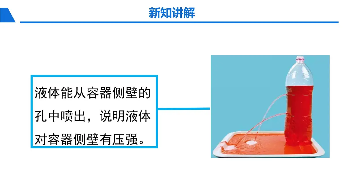 新人教版物理 八下 9-2 《液体的压强》 课件第3页