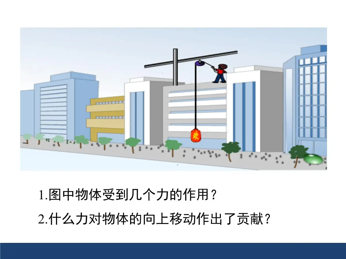 新人教版物理 八下 11-1 《功》课件第3页