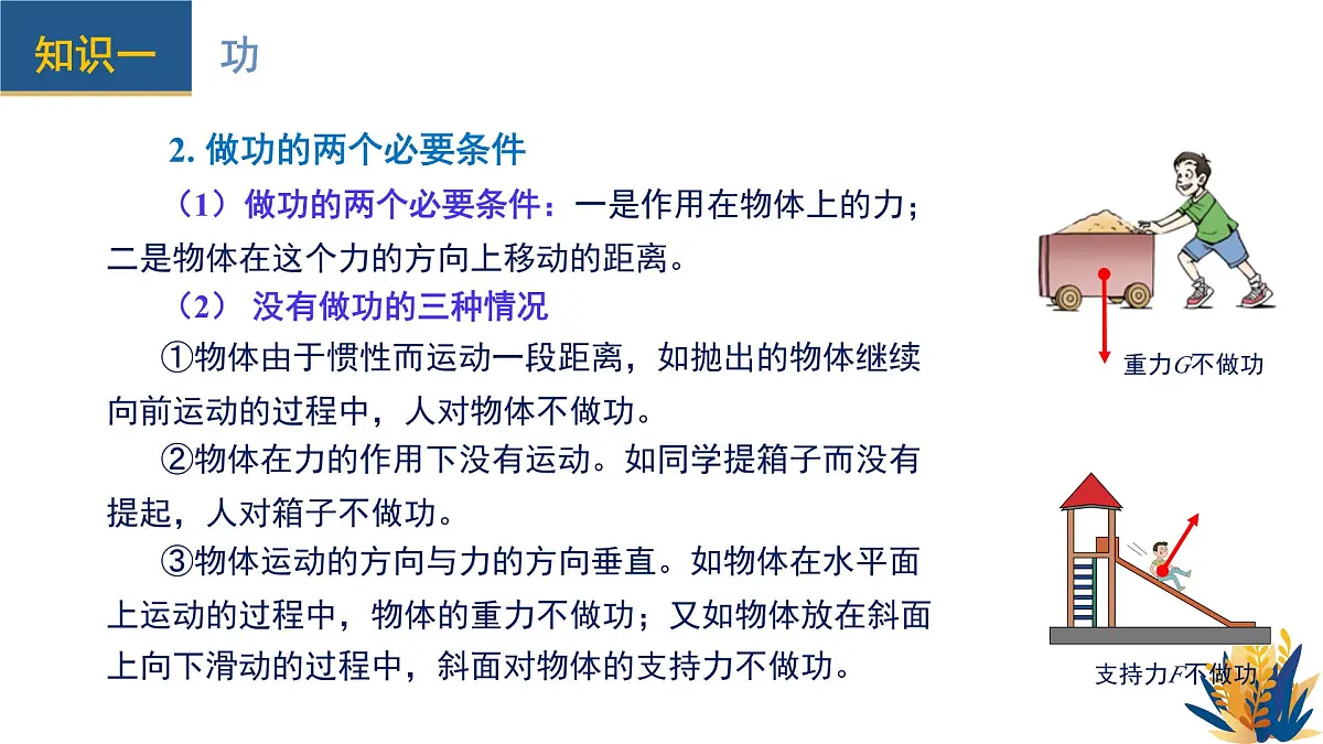 新人教版物理 八下 课件:第十一章 功和机械能 单元复习第7页