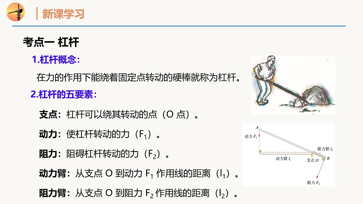 第十一章 简单机械单元复习(同步课件)2025学年八年级物理全一册同步精品课堂(沪科版2024)第5页