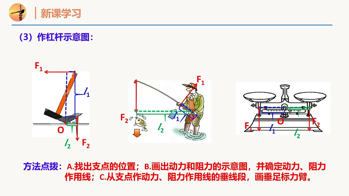 第十一章 简单机械单元复习(同步课件)2025学年八年级物理全一册同步精品课堂(沪科版2024)第7页