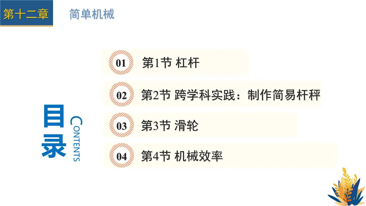 新人教版物理 八下 教学课件:第十二章 简单机械 单元复习第2页