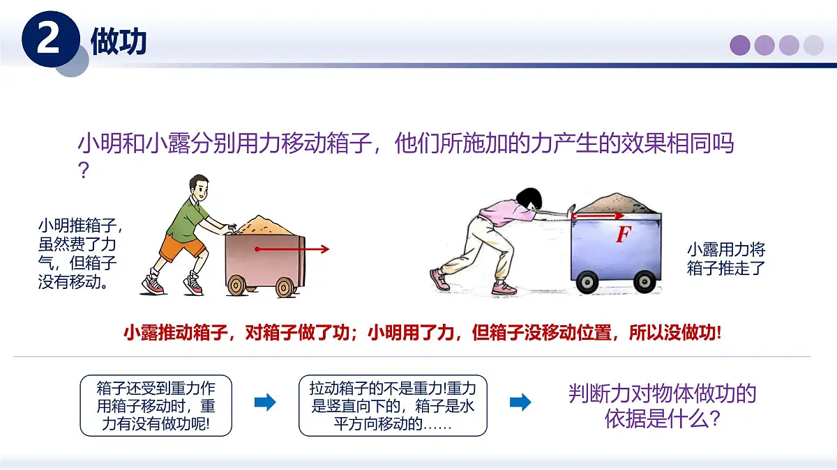 11.3功 功率(课件)-2024-2025学年八年级物理下册(教科版2024)第5页