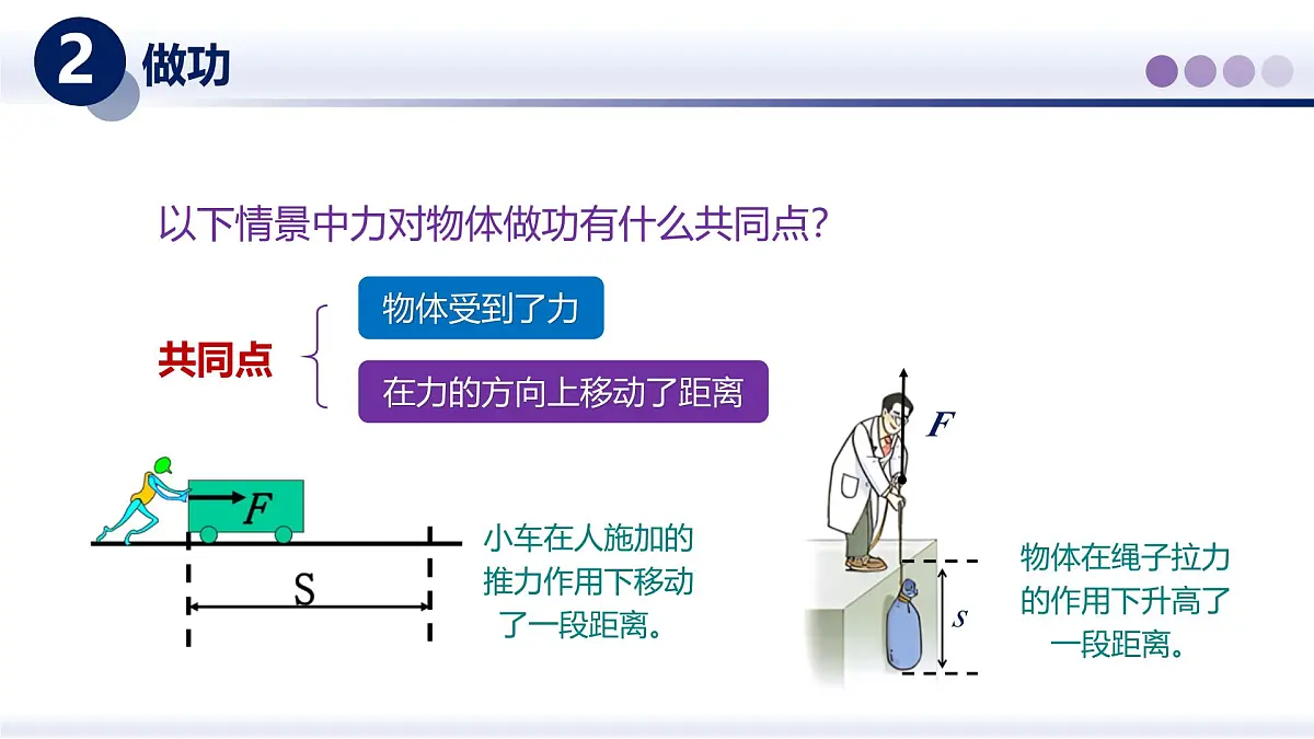 11.3功 功率(课件)-2024-2025学年八年级物理下册(教科版2024)第6页