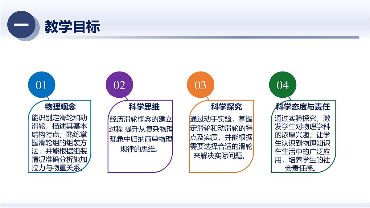 12.3滑轮(课件)-2024-2025学年八年级物理下册(人教版2024)第2页