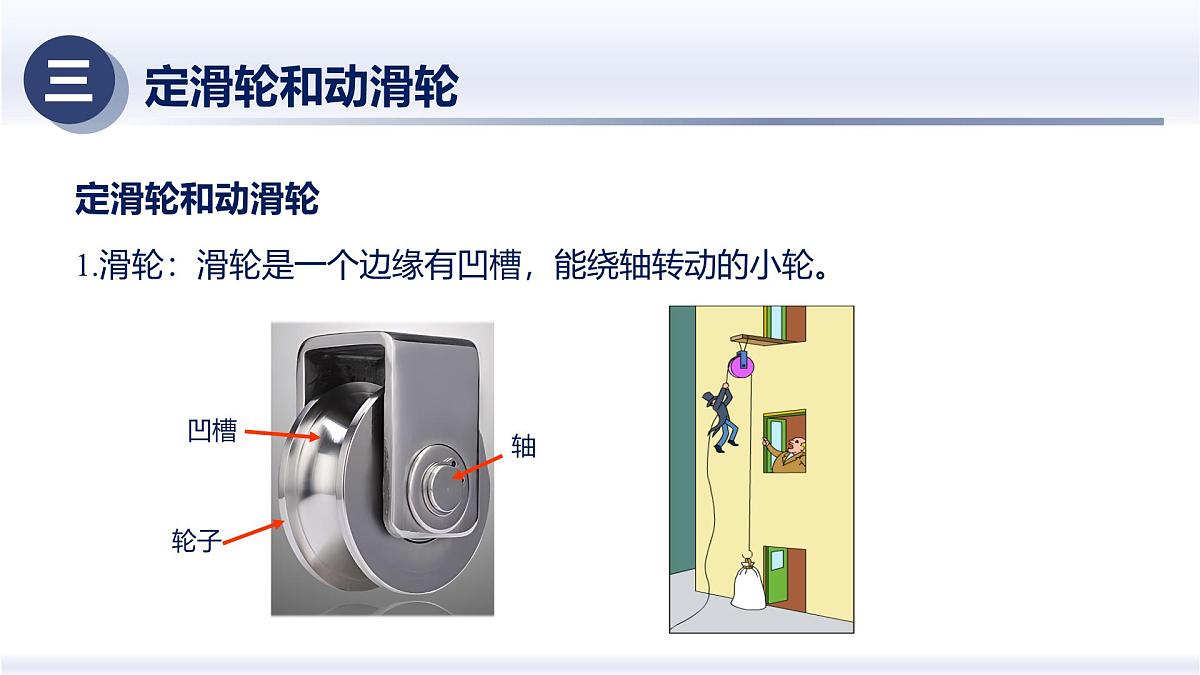 12.3滑轮(课件)-2024-2025学年八年级物理下册(人教版2024)第5页