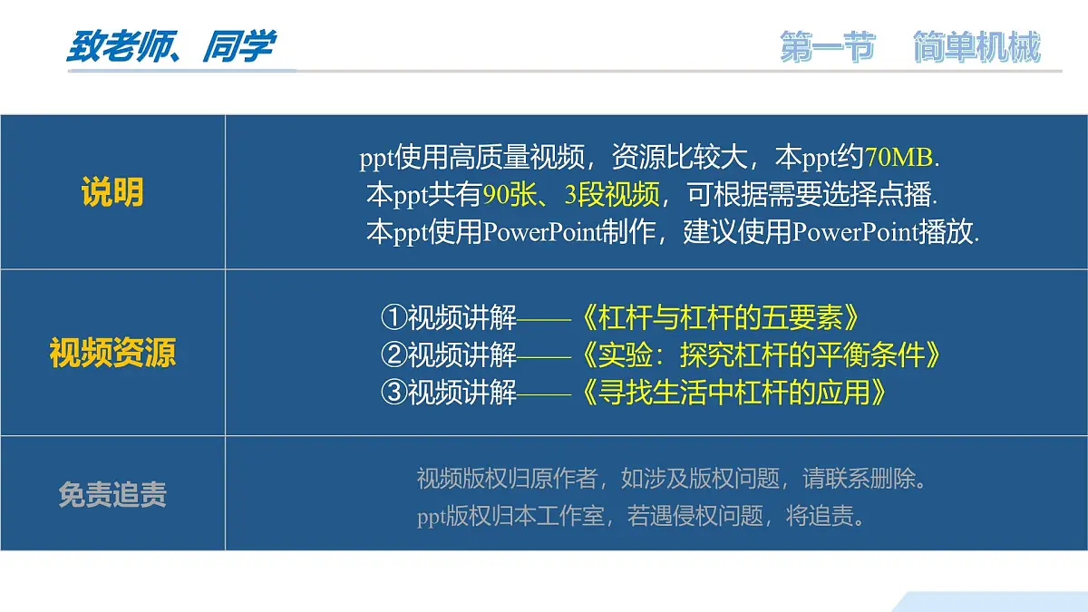 11.1 探究:杠杆的平衡条件(教学课件)-2024-2025学年八年级物理全一册(沪科版2024)第2页