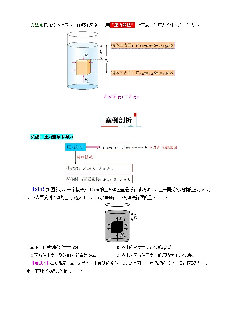 7.浮力计算模型-2025年中考物理常见模型与方法强化专训专练(全国通用)(原卷版)第2页
