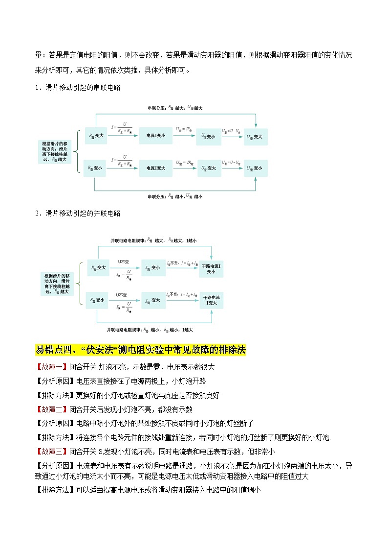 易错点06 欧姆定律(4陷阱点7题型)-备战2025年中考物理考试易错题(广东专用)(解析版)第3页