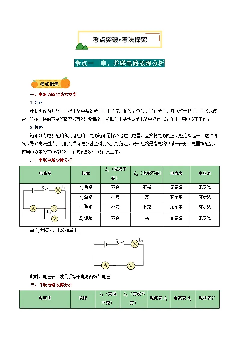 电学微专题2 电路故障分析(讲义)(解析版)第2页