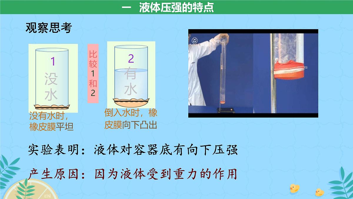第2节 液体的压强 课件 物理人教版(2024)八年级下册第4页
