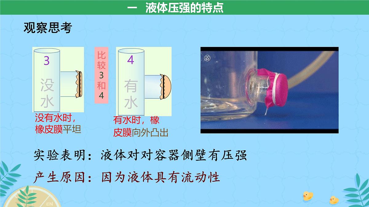 第2节 液体的压强 课件 物理人教版(2024)八年级下册第5页